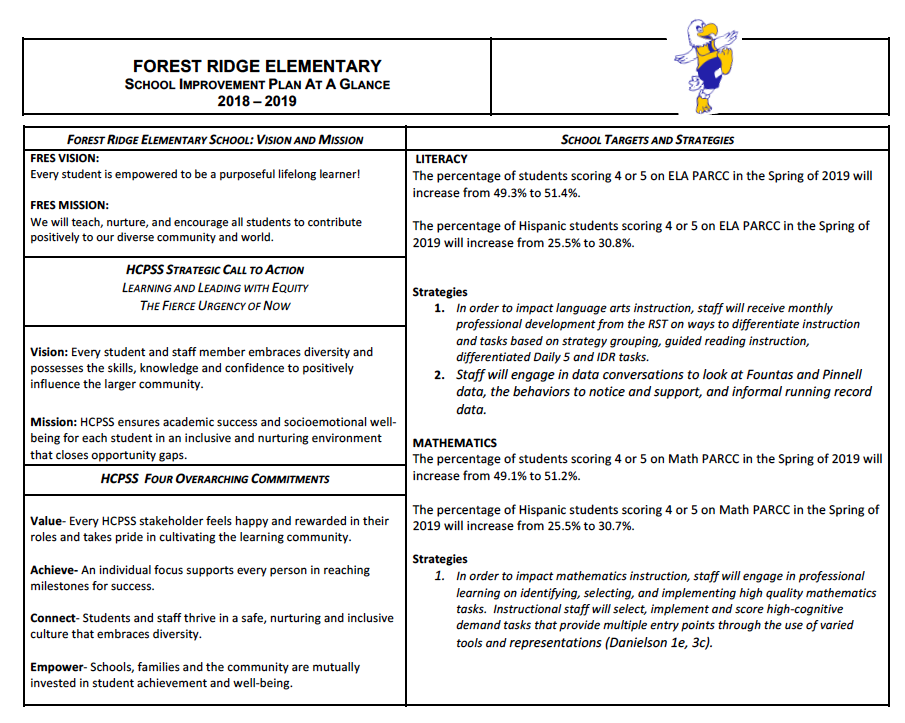Forest Ridge Elementary School Improvement Plan Forest Ridge